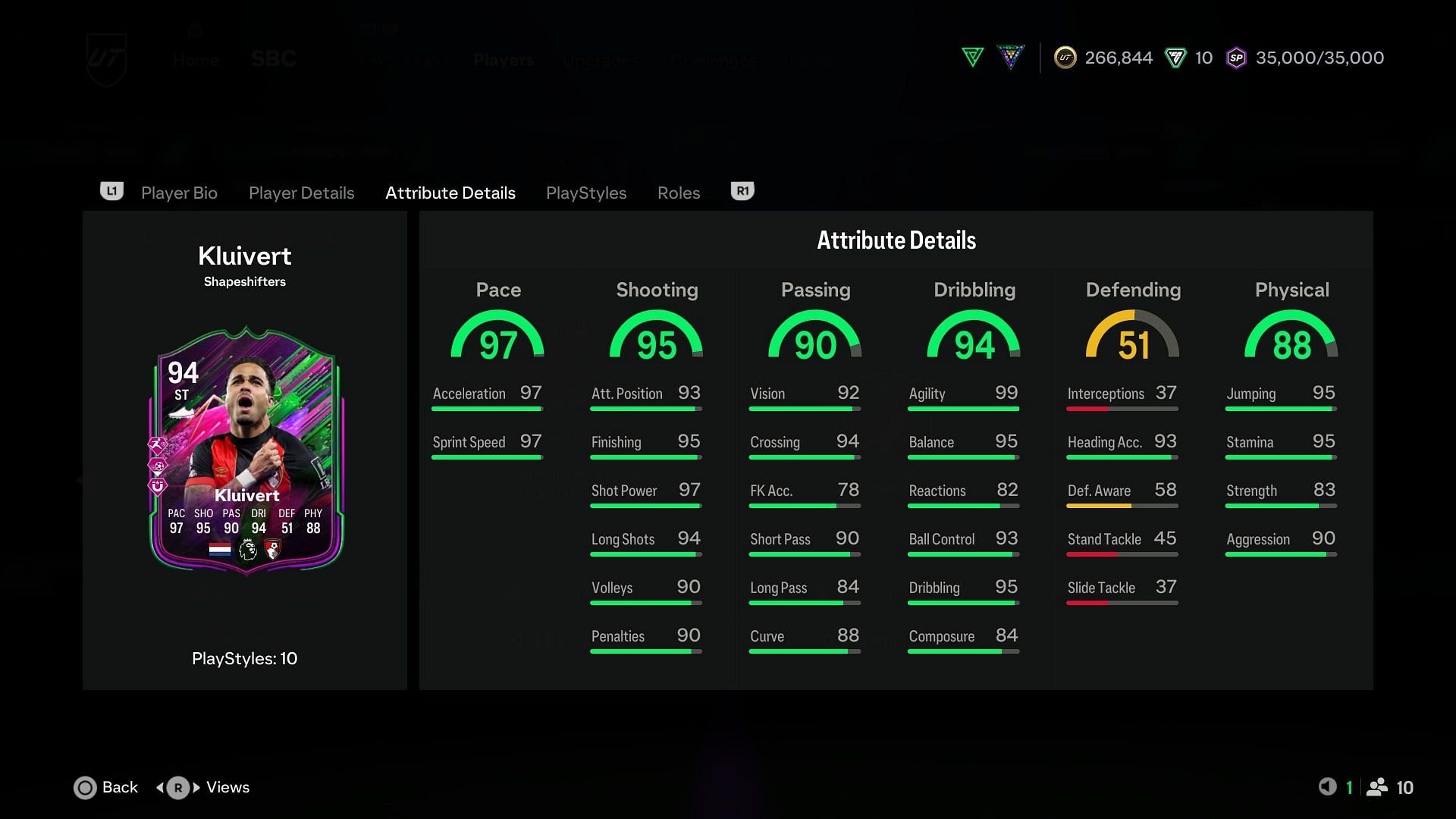 The stats (Image via EA Sports)